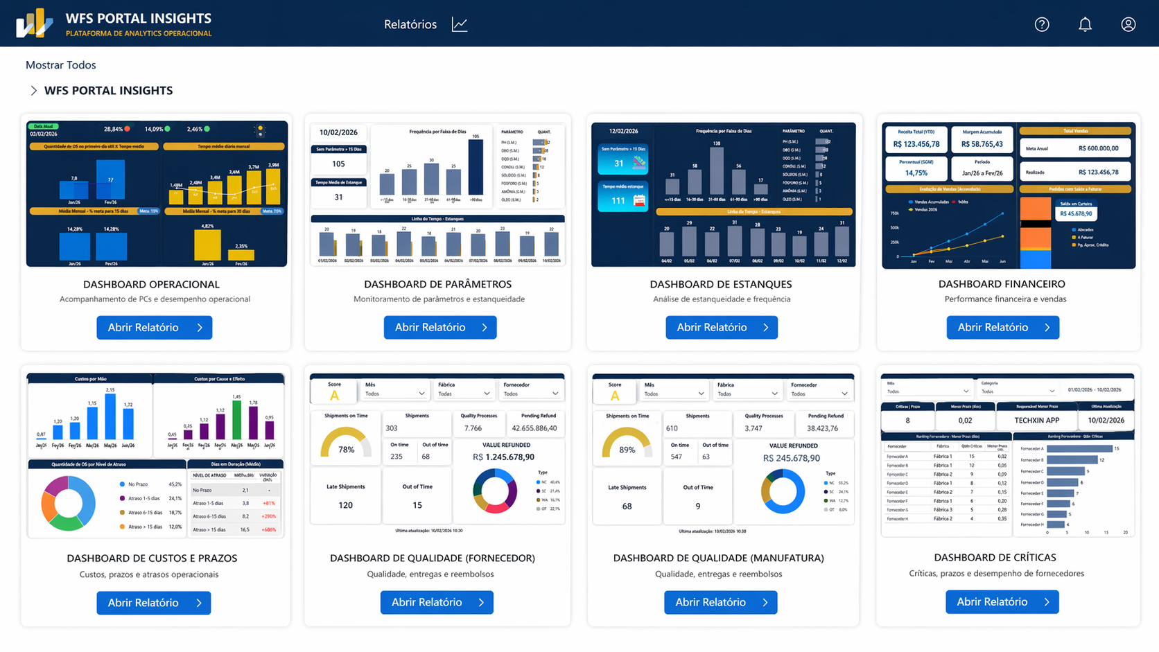 Portal Insights — interface